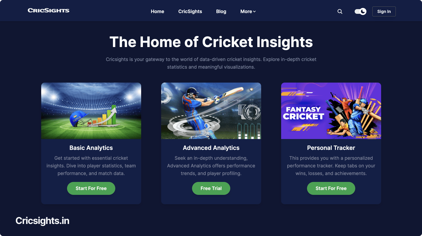 Cricsights: Unveiling the Ultimate Cricket Experience